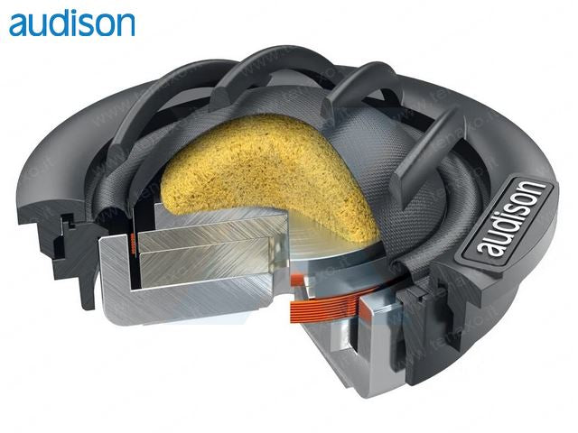 AUDISON - SET TWEETER 25mm CON CROSSOVER PASSIVO DEDICATO - A-AP 1P
