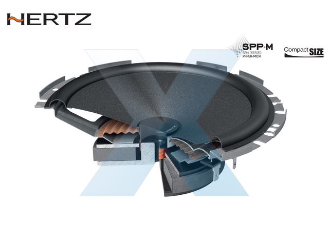 HERTZ - COPPIA WOOFER 165mm - 4 Ohm 80W RMS - H-C 165 F