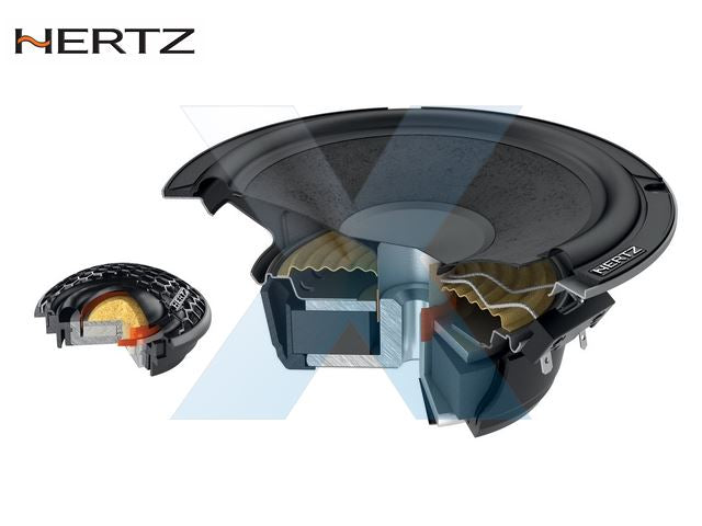 HERTZ - KIT 2 VIE 165mm - 4 Ohm 100W RMS - CON GRIGLIE - H-CK 165 L