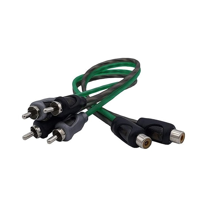 IPR 2M/1F - Y REMOTE 2 Maschio 1 Femmina